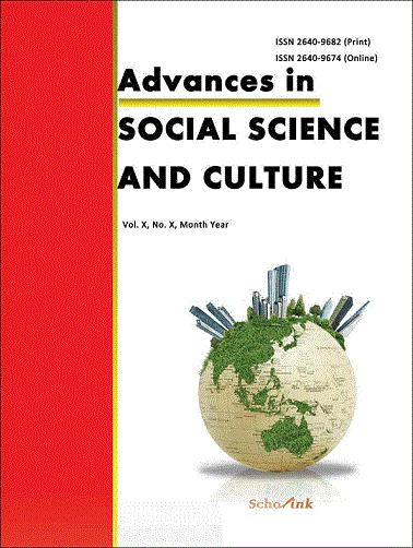 advances in social science education and humanities research