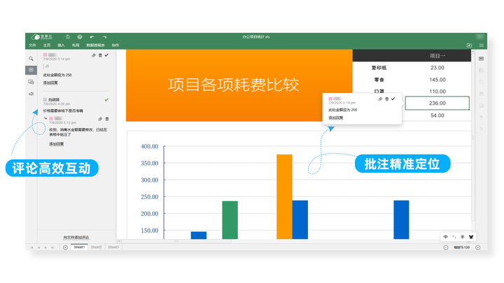 有没有可以多人同时在线编辑Word的办公软件或网站？ - 知乎