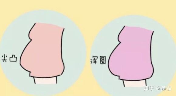 孕妈上怀与下怀有啥区别