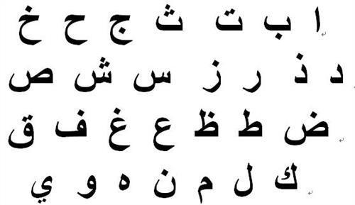 阿拉伯语字母表 - 知乎