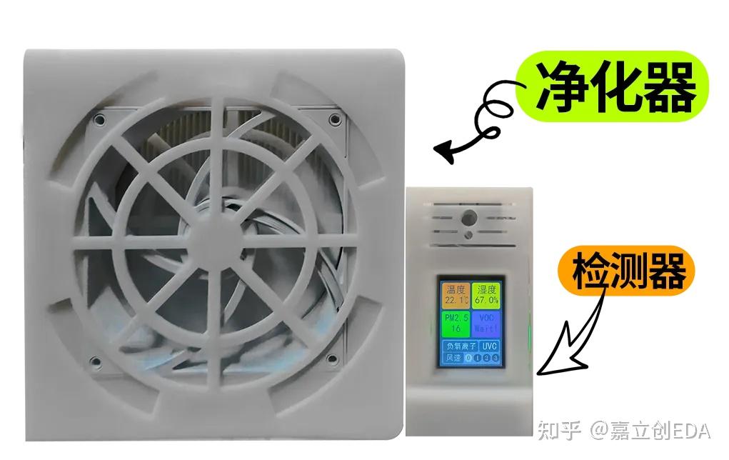 【开源】自制空气净化器!支持检测4种环境参数