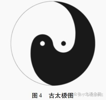 太极图源流及其蕴意 - 知乎