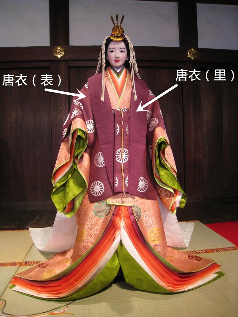 唐衣和十二单有什么联系或是区别