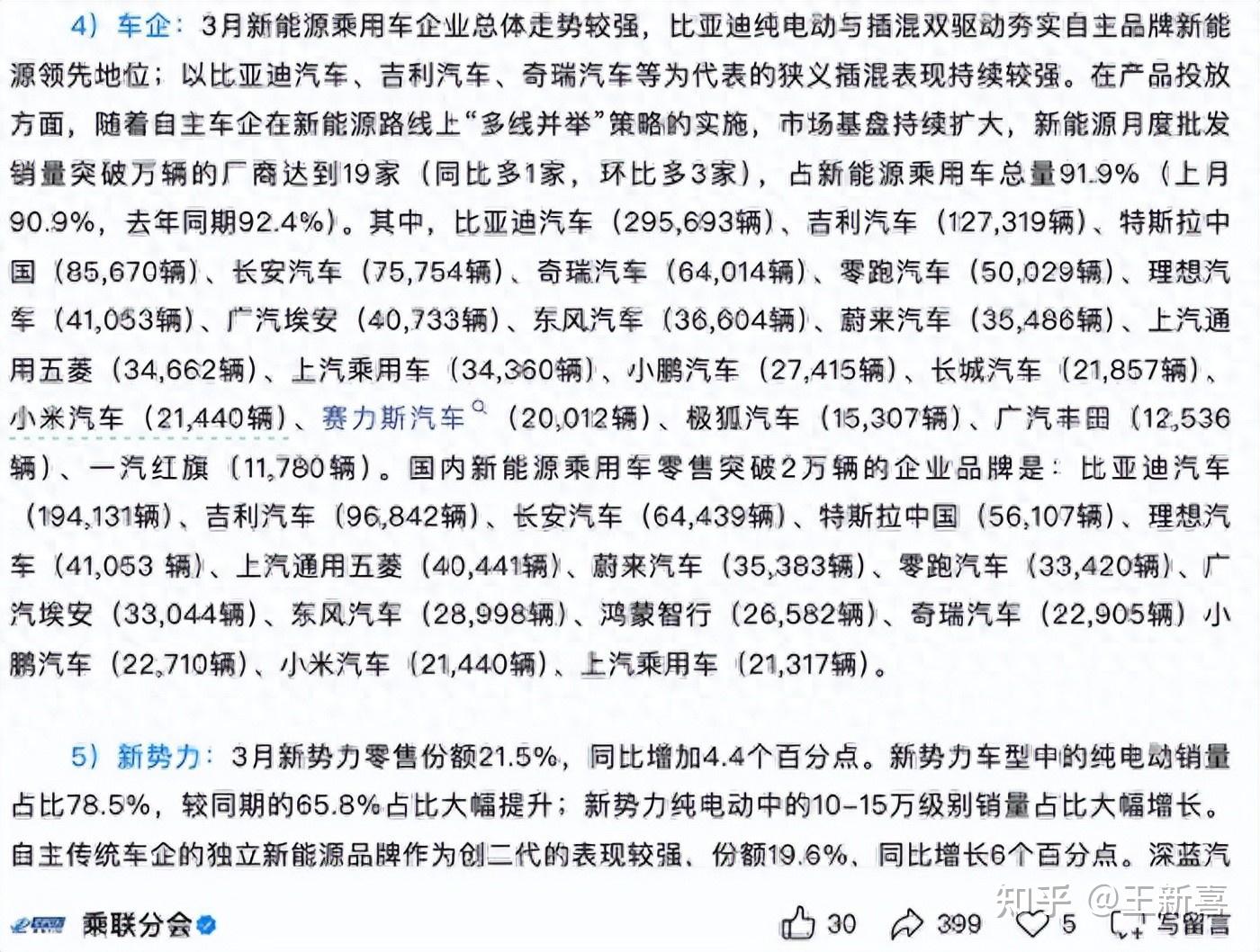 鸿蒙五界3月销量哑火,问界独大,四界陪跑,华为难救二线车企?