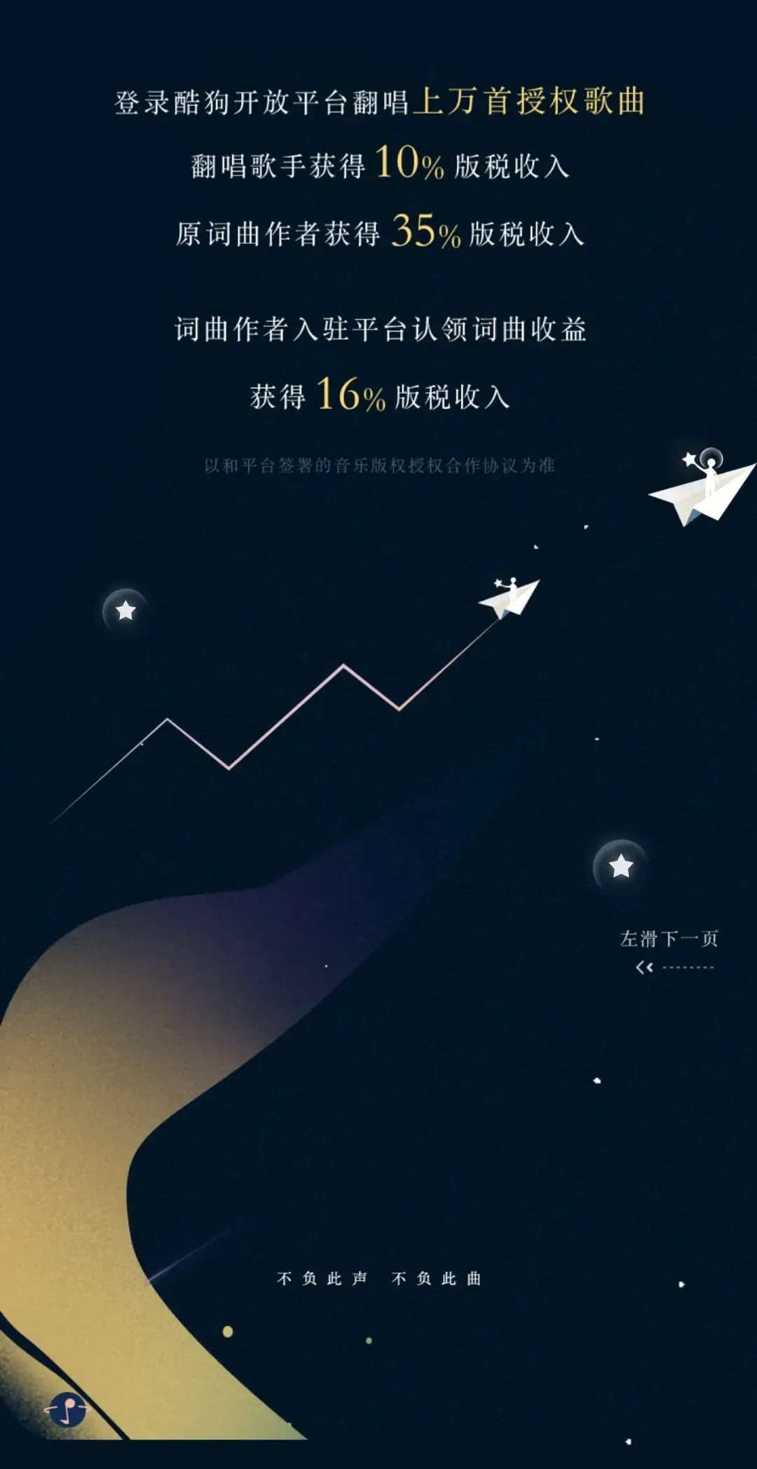 翻唱如何做到多方共赢？改善收益分配是关键- 知乎