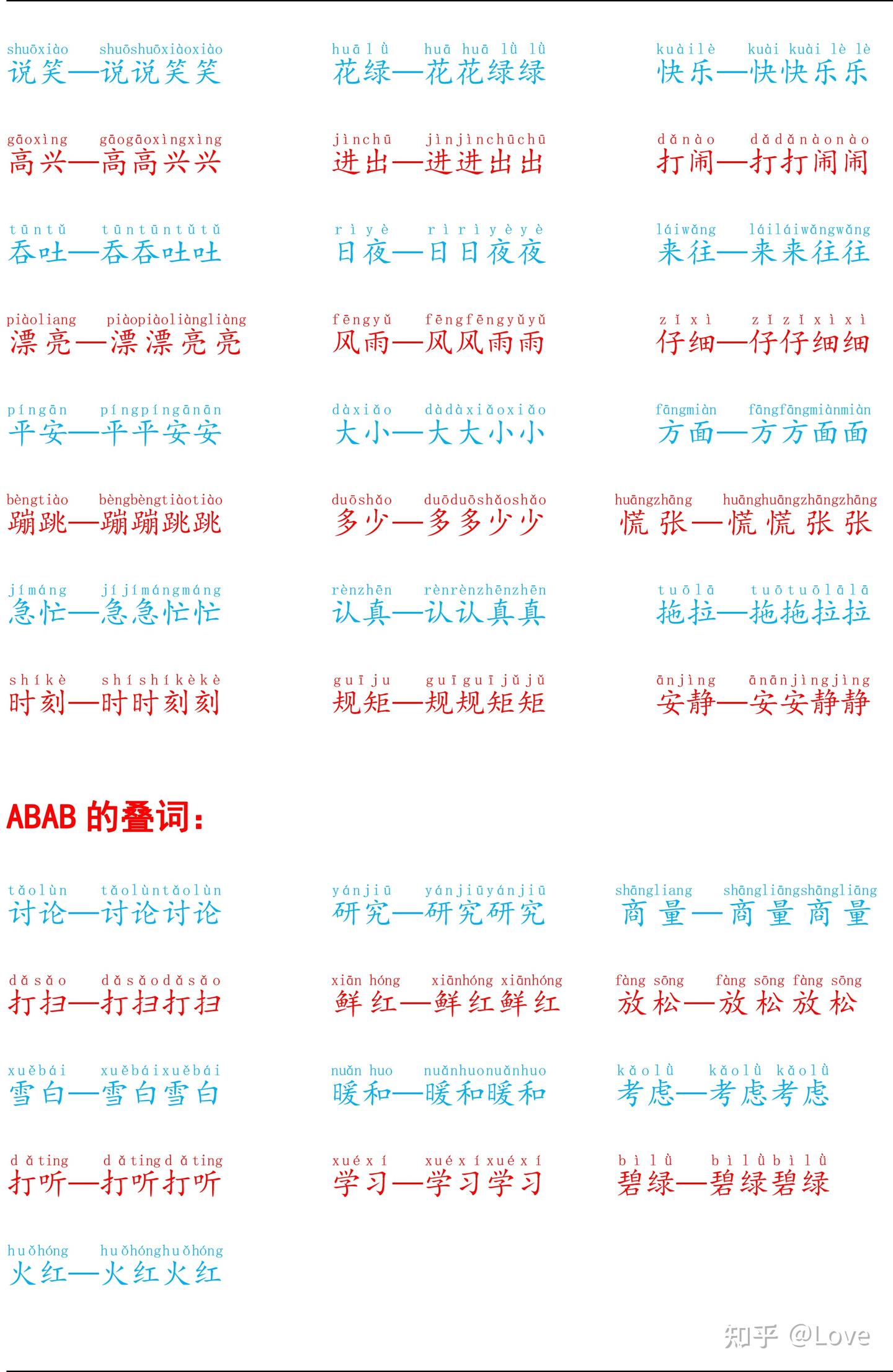 一年级语文必备叠词大全,给孩子收藏吧! - 知乎
