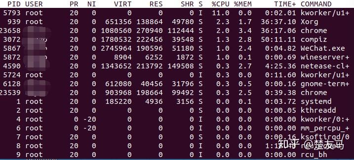 Linux 命令行 整理(四) - 知乎