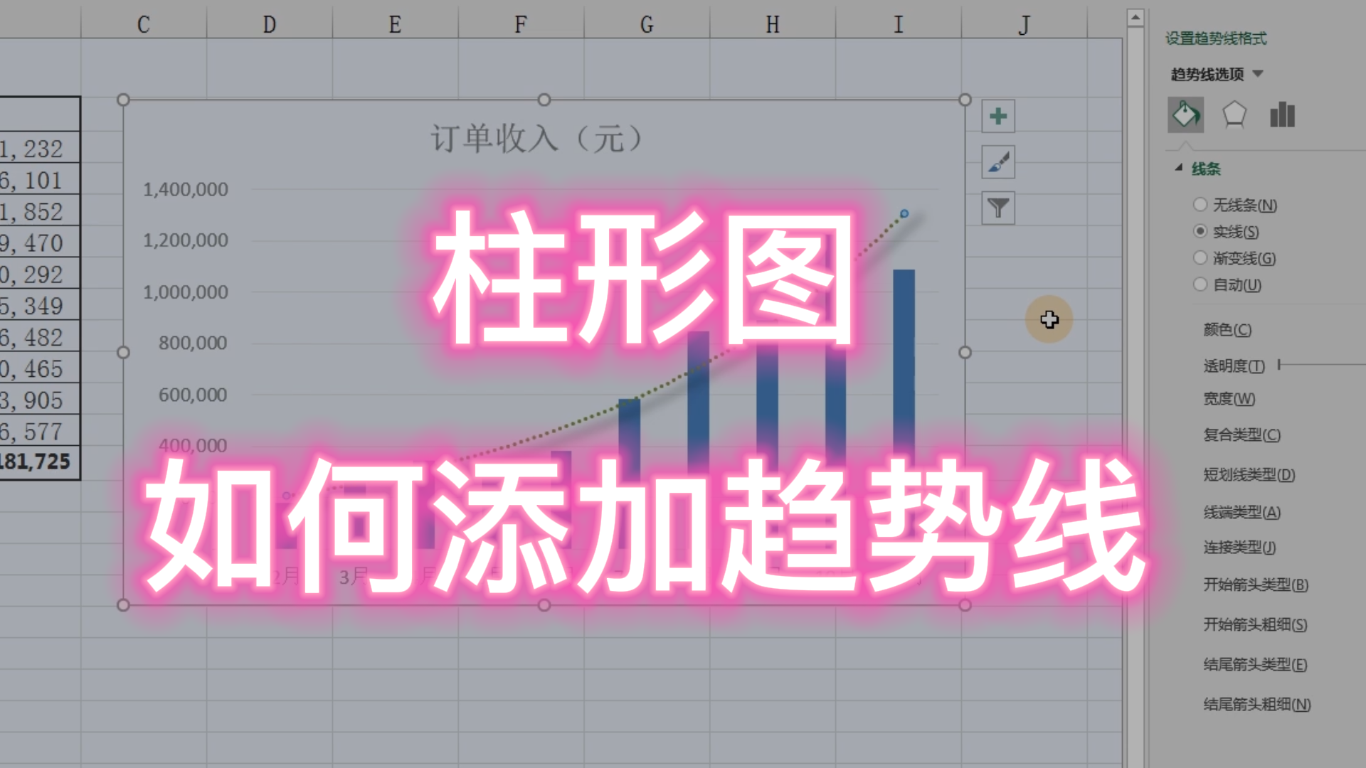 Excel 技巧:柱形图如何添加趋势线,让数据展示更直观漂亮 - 知乎