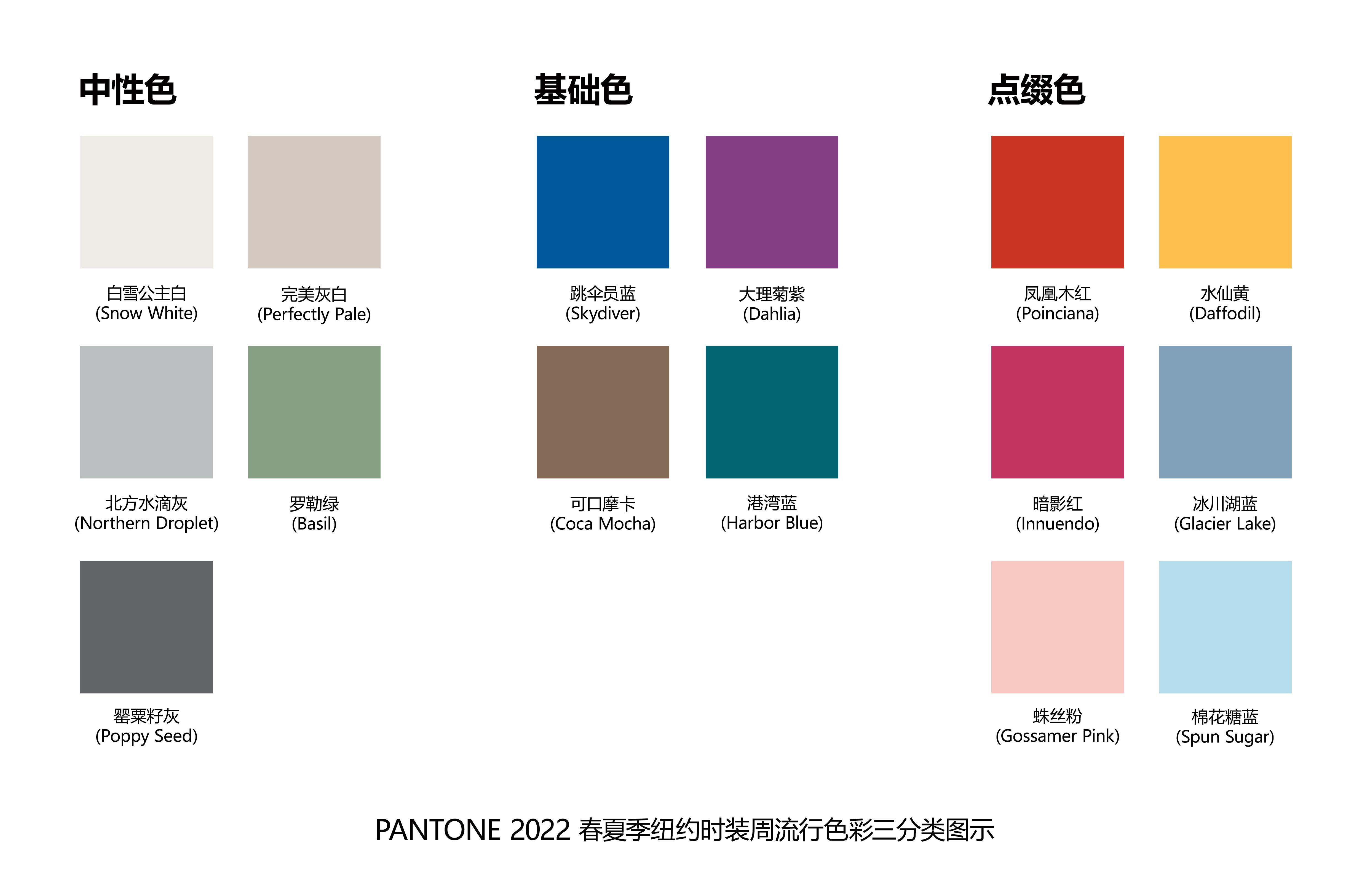 相较于冬日沉闷单调的配色春天有哪些色彩搭配鲜艳的春天之服