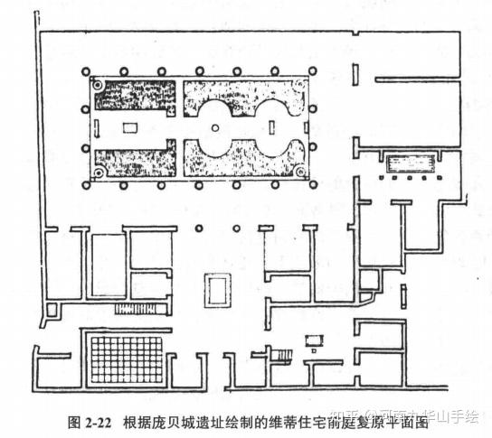 《西方园林史》经典园林平面图-画图题必备素材 - 知乎