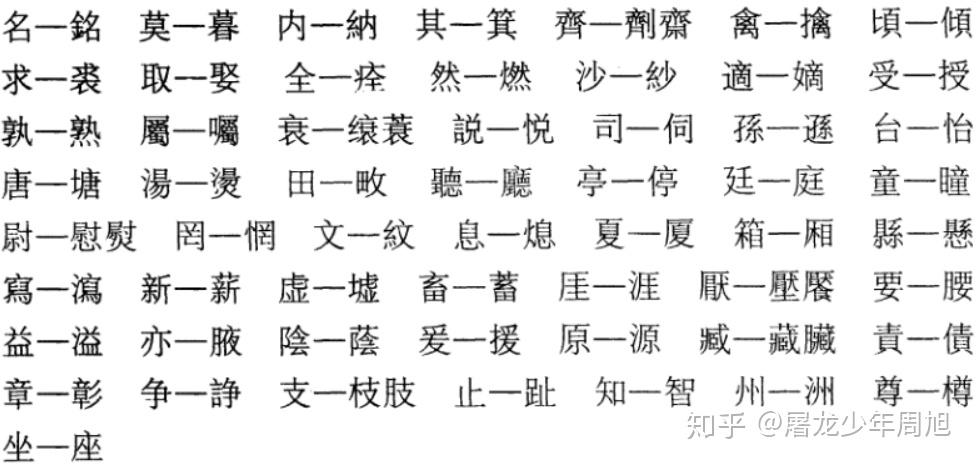 如何區別古今字、異體字、通假字? - 知乎