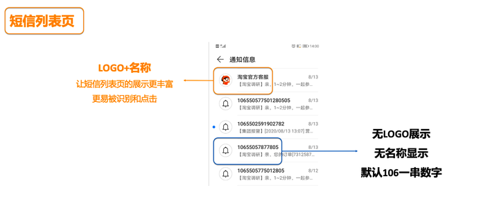 国内云短信在线接收国外短信是真的吗