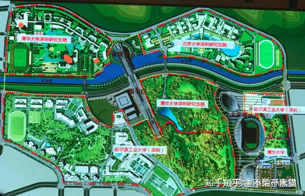 我考上了哈尔滨工业大学(深圳),但是想退学冲击清北,不知如何抉择