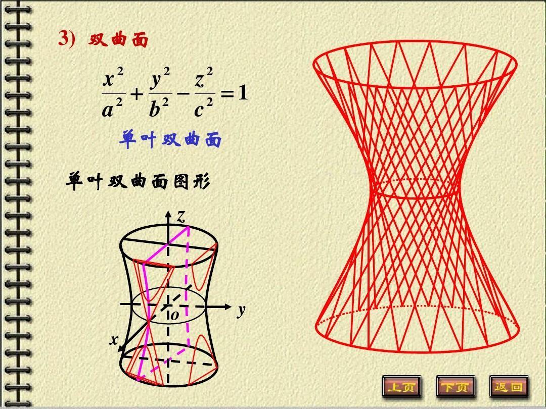 金字塔拓扑计算与最优区间- 知乎