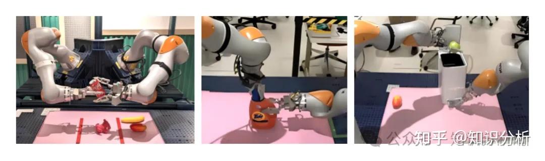 具身协作机器人运动控制原理浅析-Google Robotics - 知乎