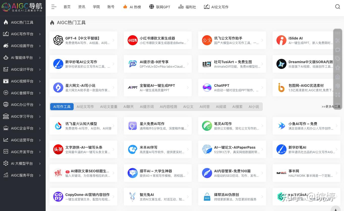 有没有人知道有哪些好用的AI工具集合网站啊? - 知乎