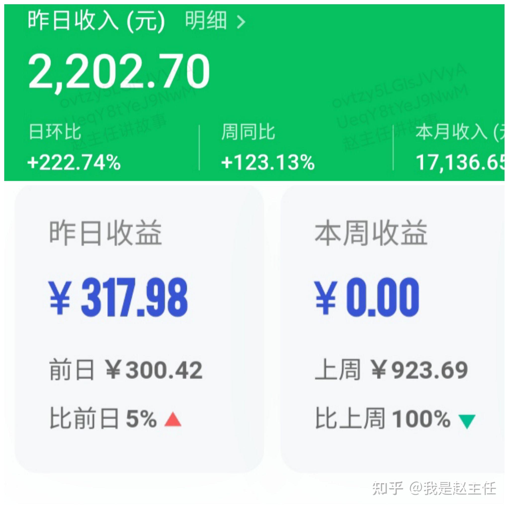 零投资一天赚1000元项目怎么样才能赚钱(零投资挣钱)