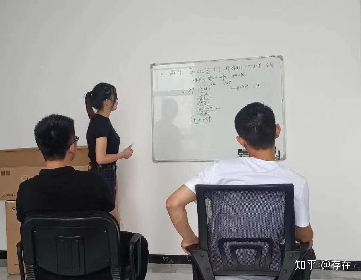 包含开通创业板块有什么要求吗知乎的词条