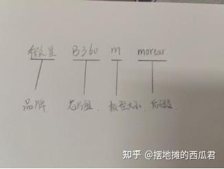  第一次疫情是哪一年发生的呢知乎文章(第一次疫情发生在哪一年)
