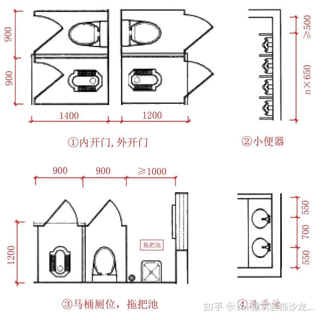 暗藏玄机的商业空间卫生间! - 知乎