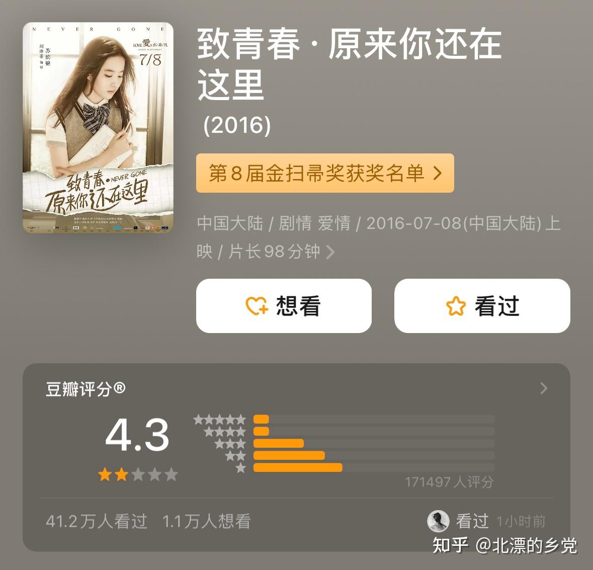 给你648元,但是要求你看完2部豆瓣评分低于3(原问题是低于6)的电影,你