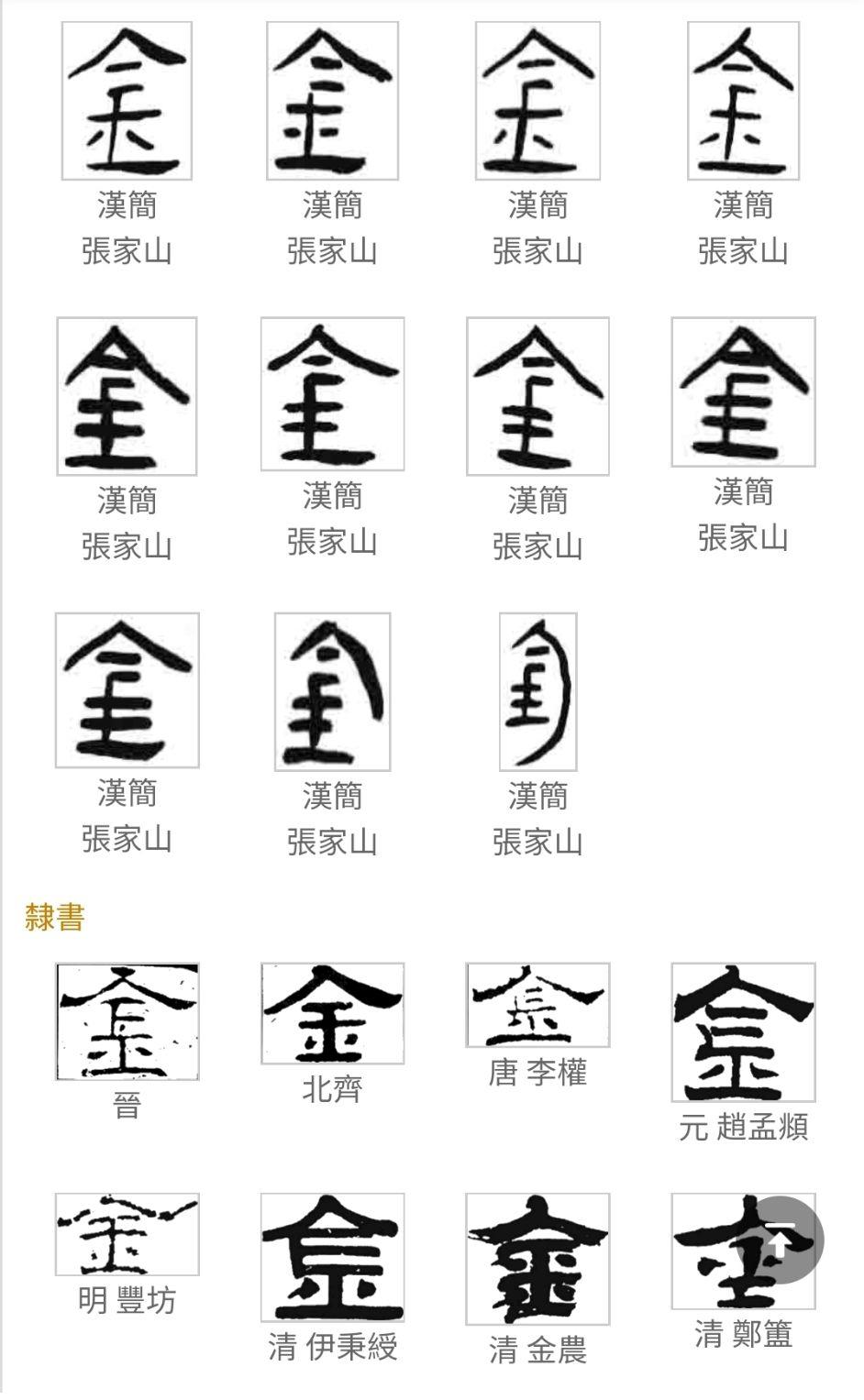 金的汉字演变过程图片