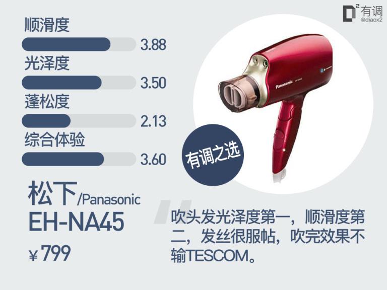 干货分享（买东西的成语怎么说）买东西怎么形容，(图24)