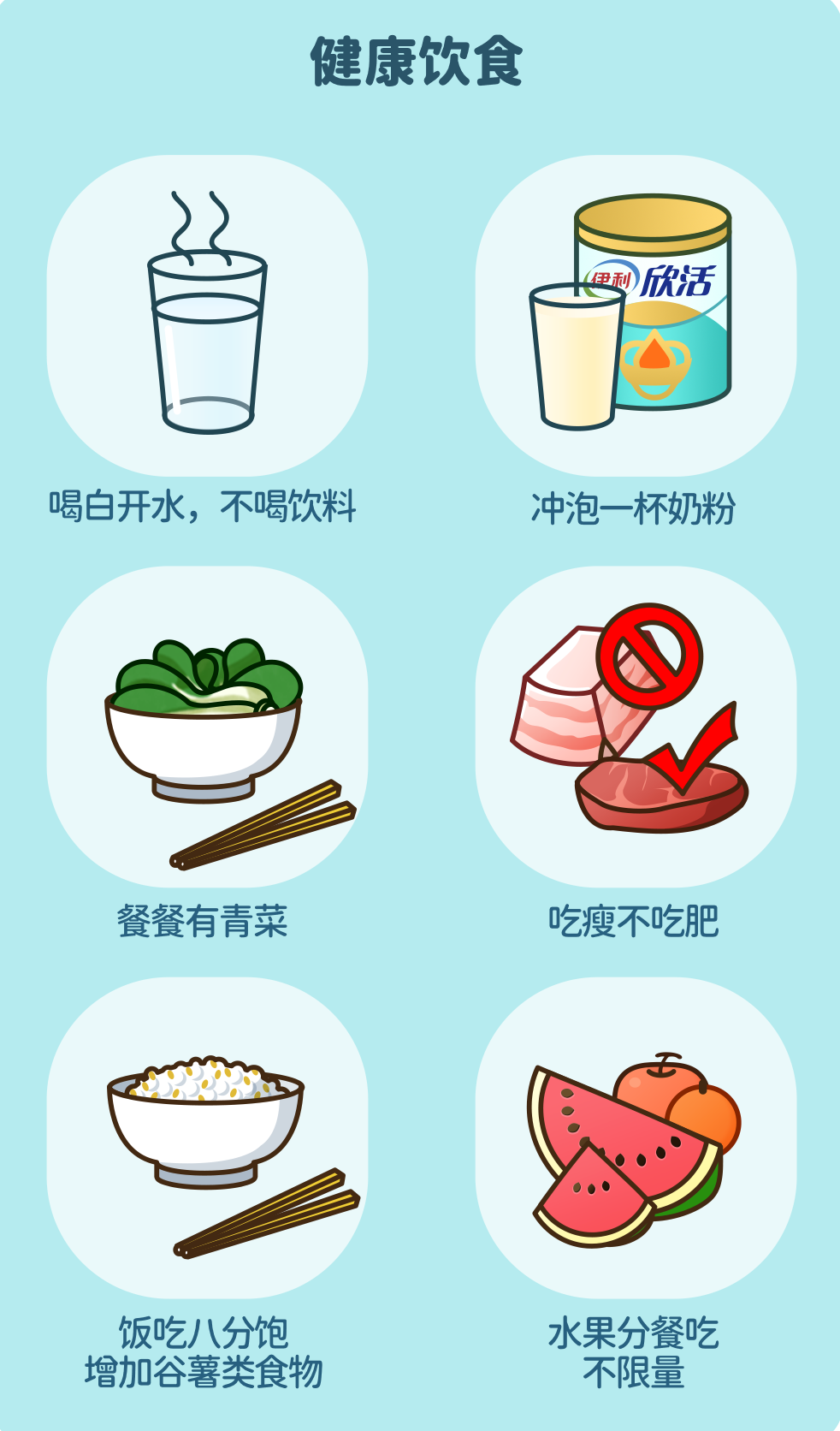 2型糖尿病饮食有哪些需要注意的? - 知乎