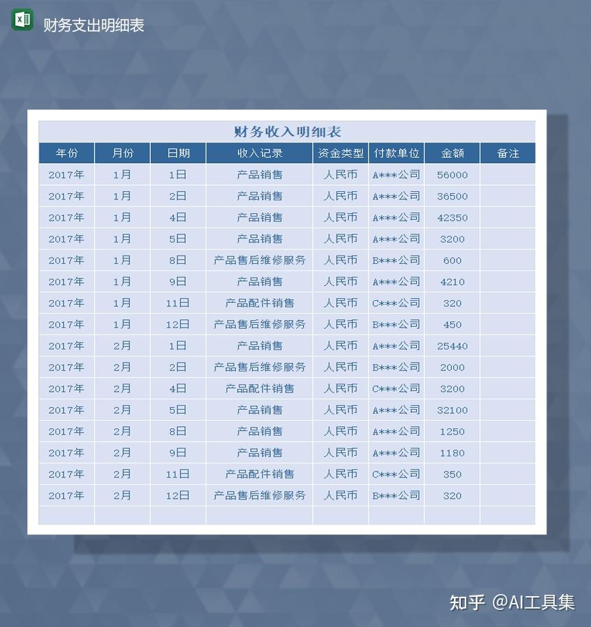 自取】财务会计常用excel表格报表模板资料包合集，附财务会计的excel常用公式函数汇总- 知乎