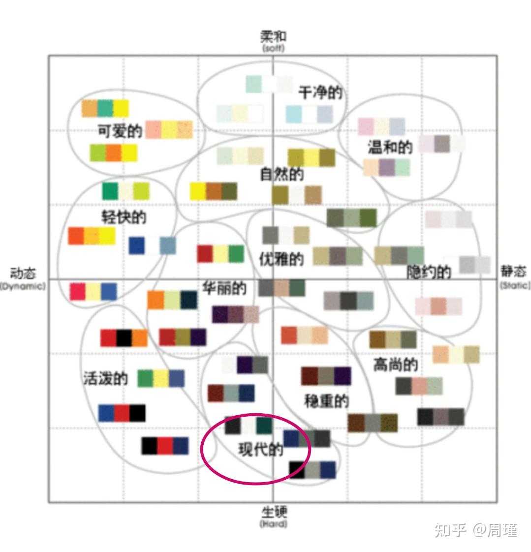 微表情影响情绪表达(心理学分类) - 知乎