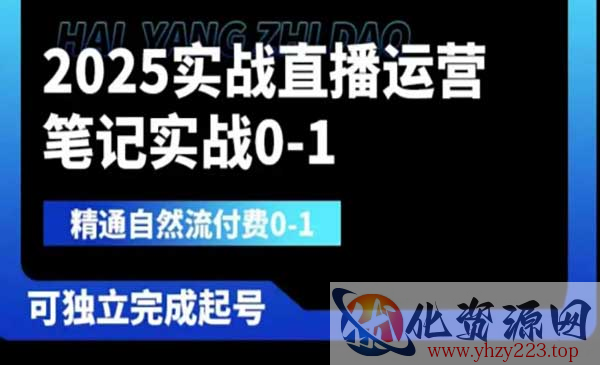 2025实战直播运营_wwz
