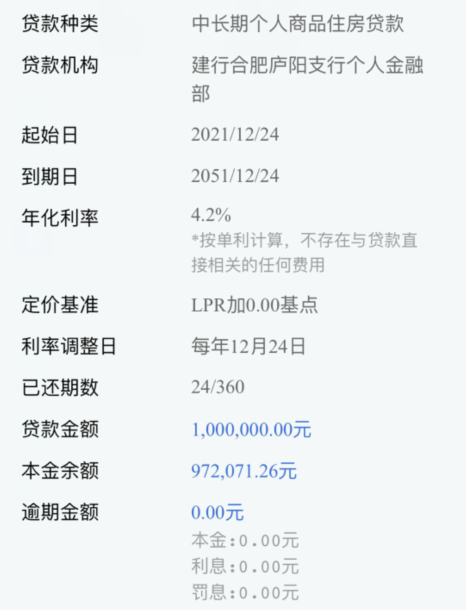在合肥的各位能说一下房子多少买的月供多少占收入比例多少对生活影响