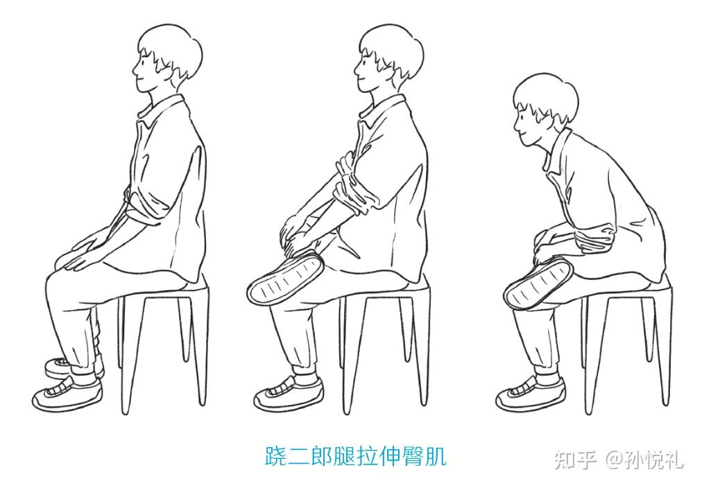 工作时不知不觉就经常跷二郎腿,对身体会有什么潜移默化的影响吗?