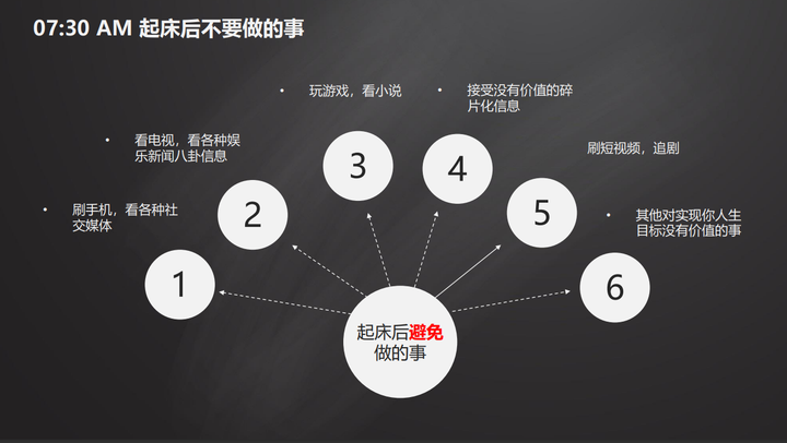 老老实实，将自律死磕到极致 - 知乎