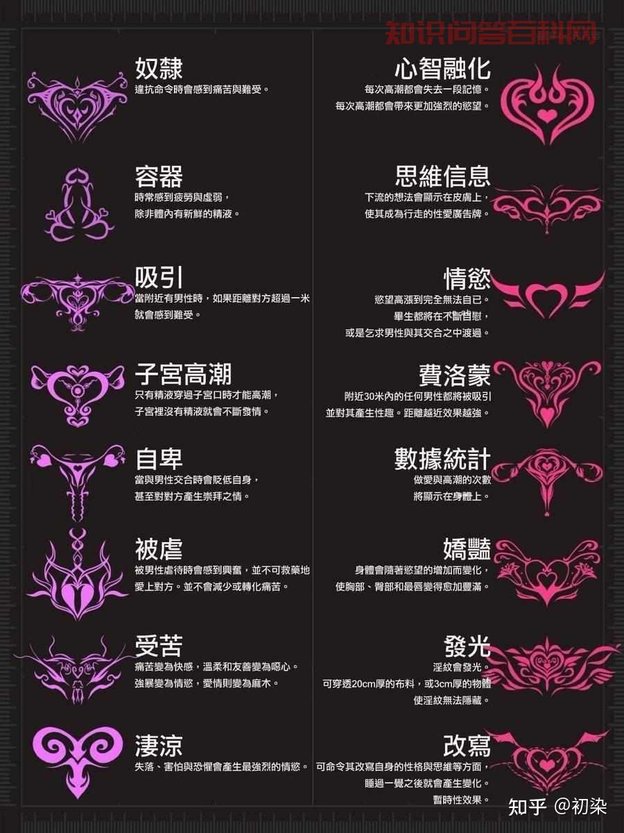 魅魔银纹的含义有哪些? - 知乎