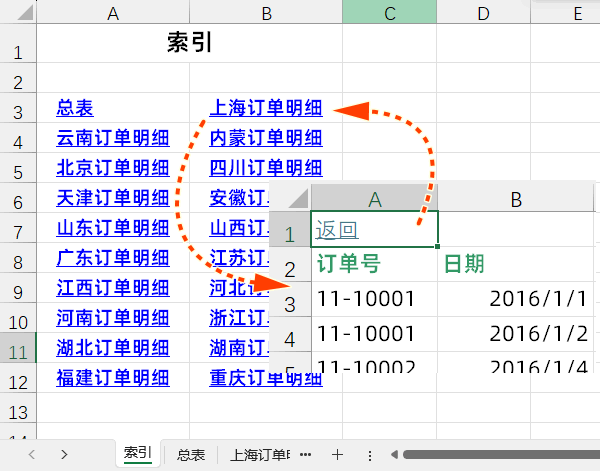 一起来看看完成后带超链接的excel目录,这样管理表格是不是效率更高了