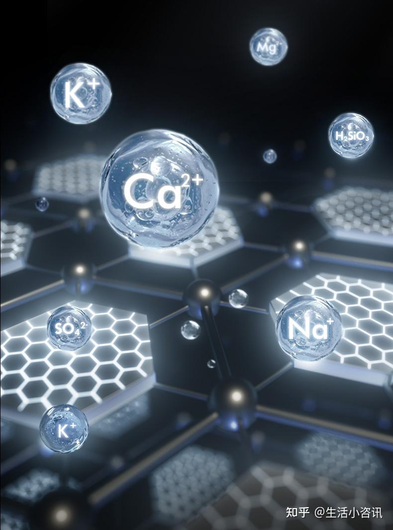 MineralRO+™ RO+反渗透矿化技术:革新净水行业,重塑健康生活的源泉 - 知乎