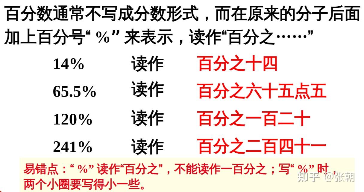 百分号是乘以100还是乘以100%? - 知乎