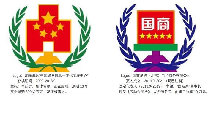 【车健 国商 始末】请受损群众报案登记