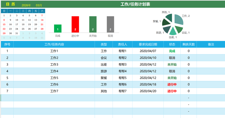 Excel模板:工作计划表,万年历任务跟踪,数据可视化 - 知乎