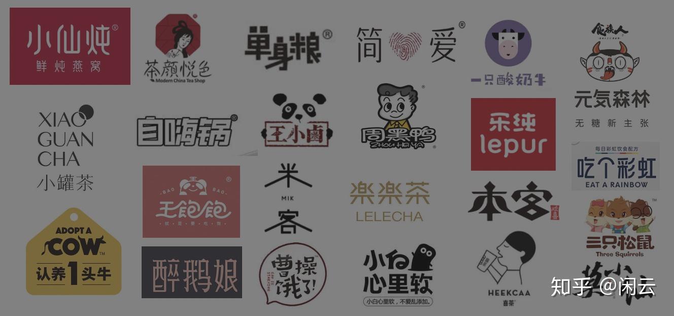 如何给品牌起个好名字？研究了100+新消费品牌的名字， 我总结出一套好品牌的命名规律与技巧…… - 知乎