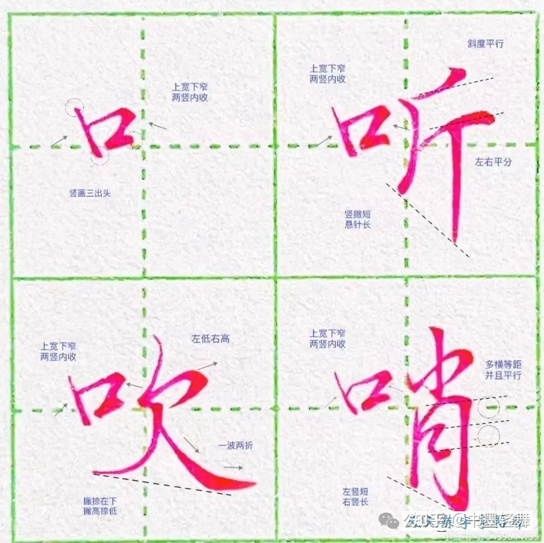 太美了!1000个行楷结构规律书写技巧,灵动秀美,赶紧收藏 - 知乎