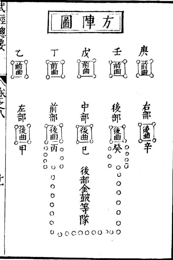 象棋八门金锁阵图解图片