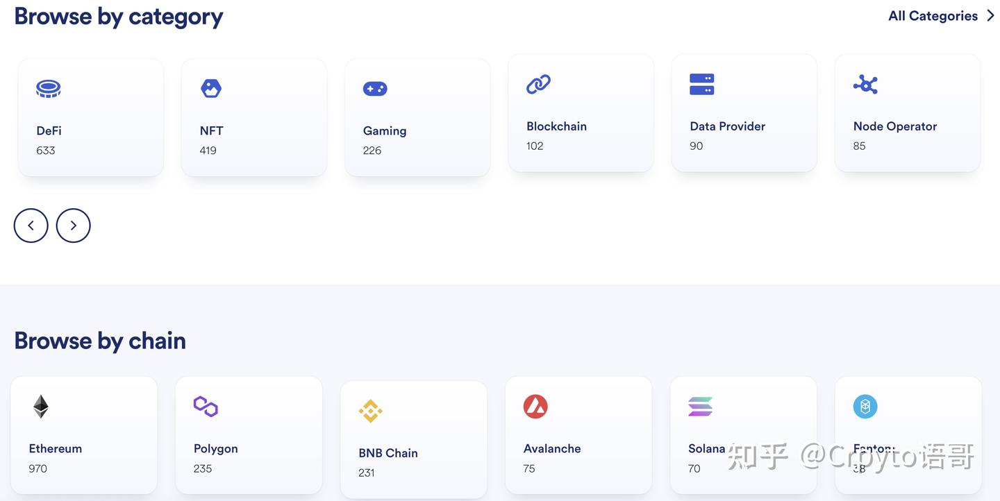 Chainlink的2.0时代：开启代币质押功能，研发超线性质押- 知乎