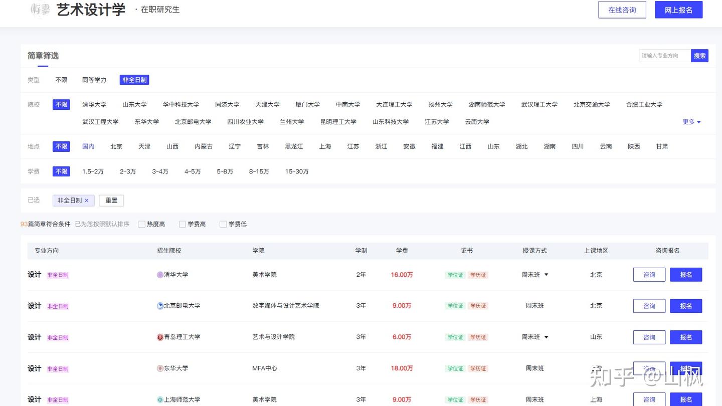 2026年设计非全日制研究生招生简章+报考条件 - 知乎