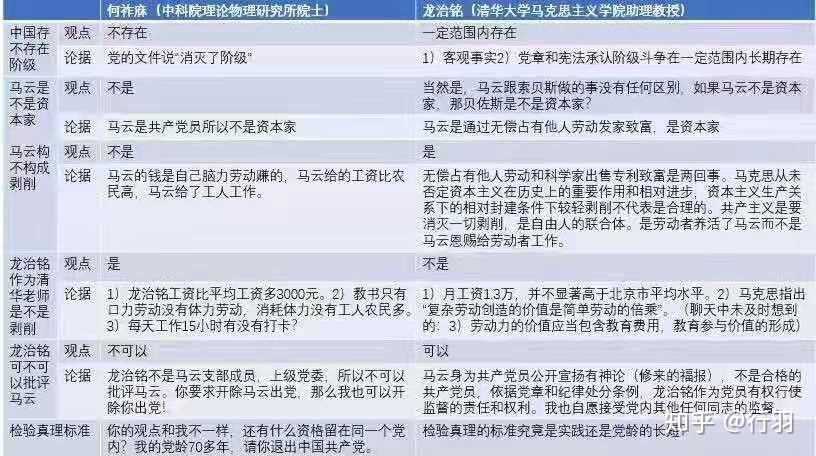 如何评价清华大学马原龙治铭老师