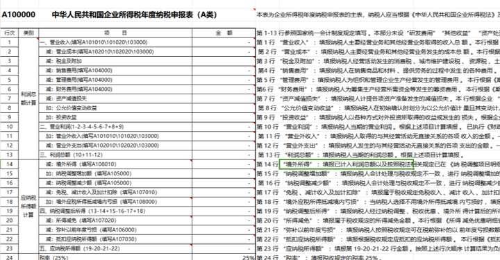 2025年企业所得税汇算清缴申报表模板37张(带公式+填报说明) - 知乎