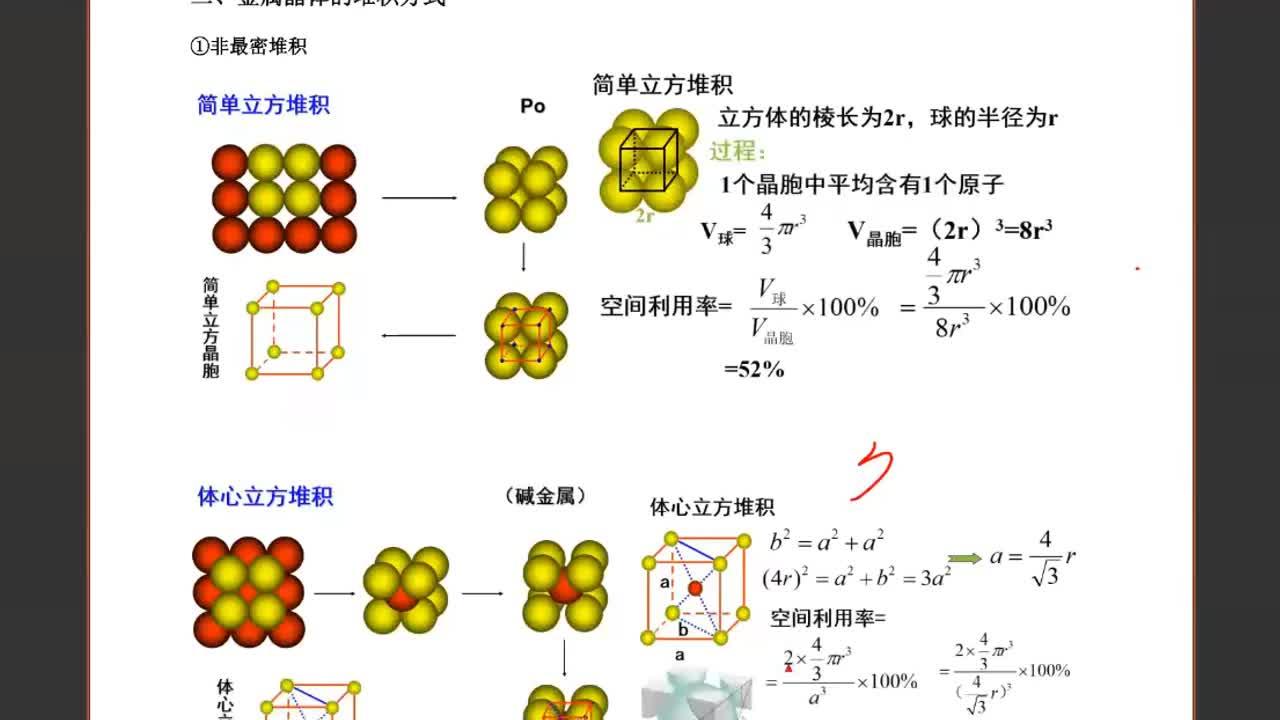 面心立方堆积晶体怎么算空间利用率? - 知乎