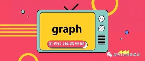 每天1分钟背单词 词根 vis vid - 知乎
