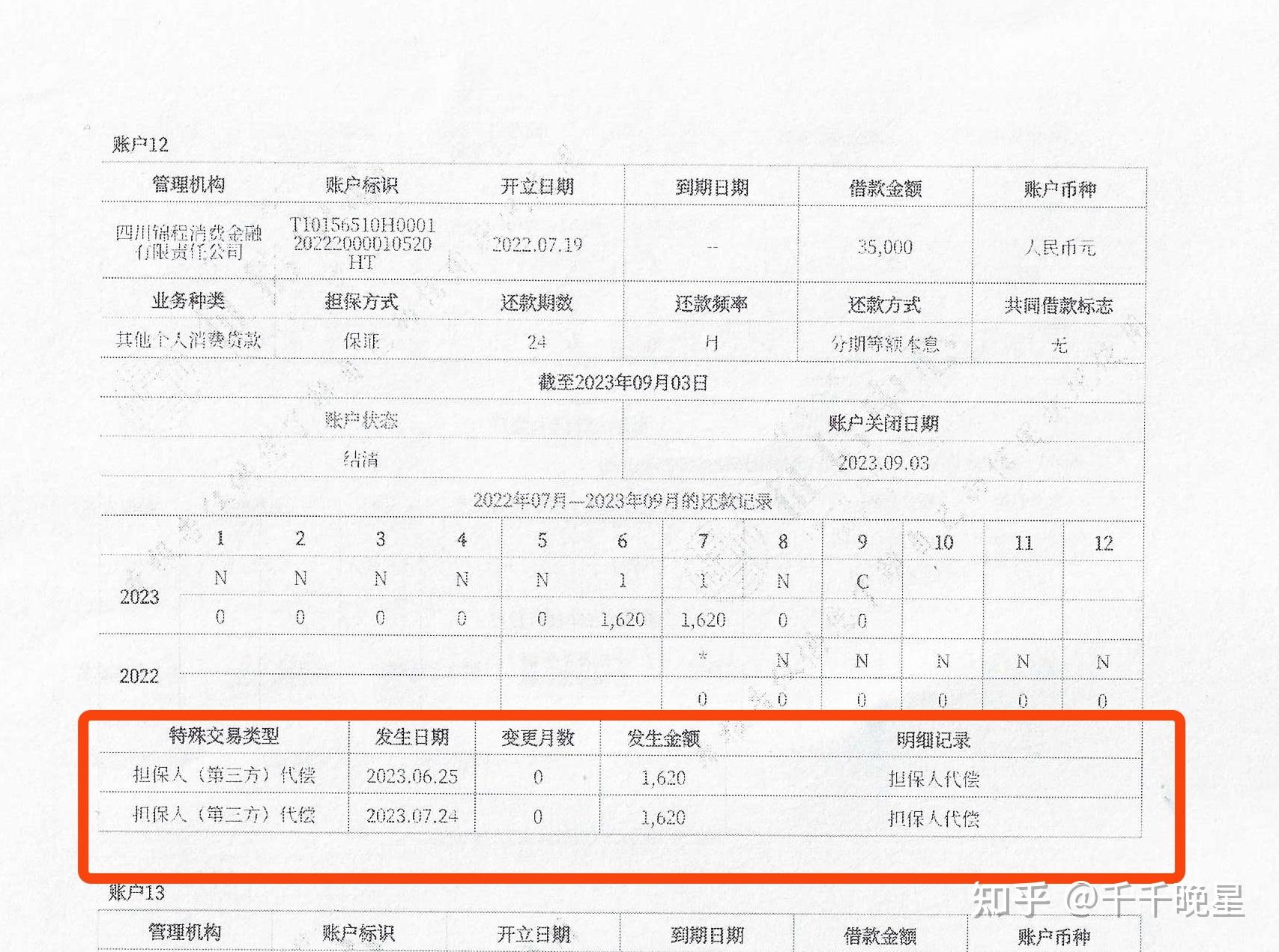 征信上的代偿是什么意思代偿比逾期更严重